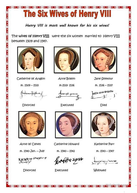 king henry wives rhyme